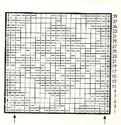 Knit Relief Rhombs Pattern