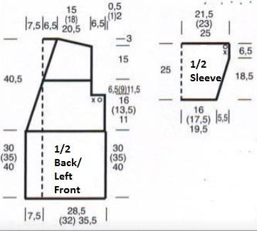Complete Guide to Crochet Sweater Instructions and Materials