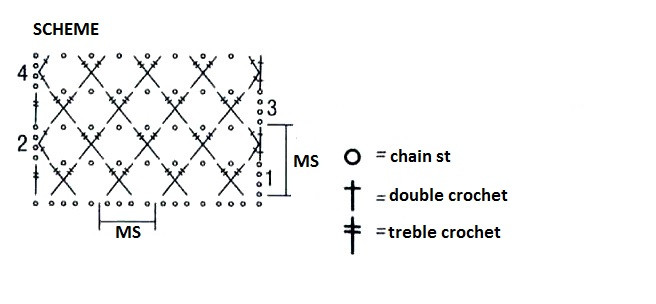 Comprehensive Guide to Crochet Top Pattern with Stylish Design and Detailed Instructions