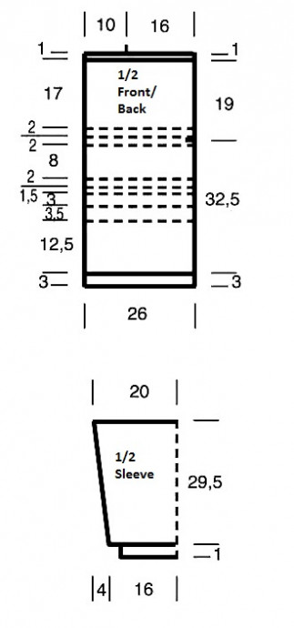 Comprehensive Guide to Knitting a Stylish Mint Volo Yarn Top