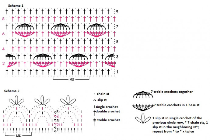 Complete Guide to Crocheting a Stylish Sweater with Detailed Instructions and Patterns