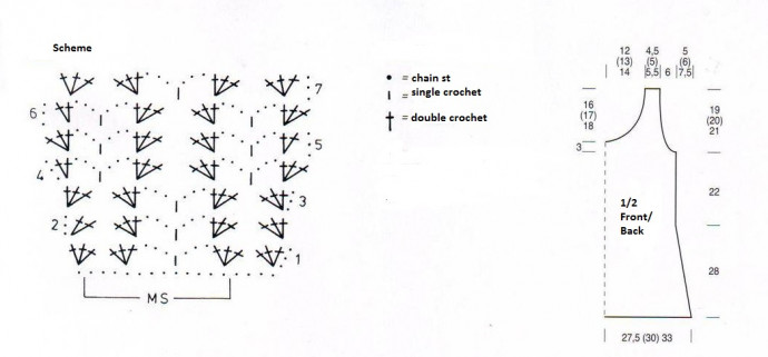 Complete Guide to Crochet Pattern for Lilac Cotton Plus Yarn – Make Your Own Stylish Design Complete Guide to Crochet Pattern for Lilac Cotton Plus Yarn – Make Your Own Stylish Design