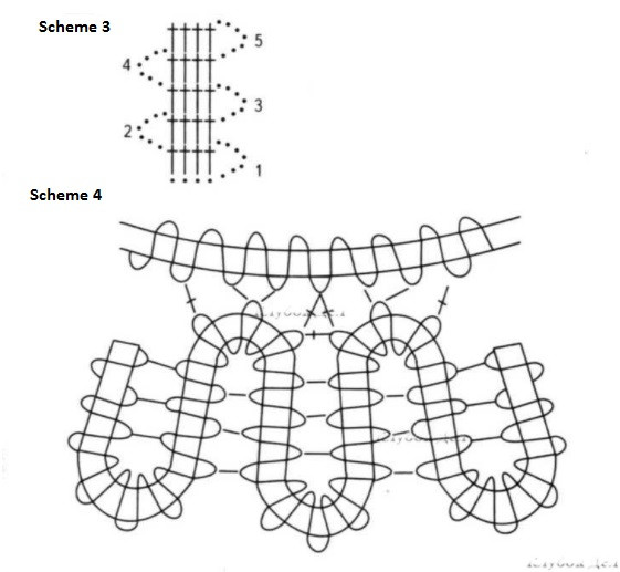 Complete Guide to Crocheting a Stylish Top with Lace Flowers Complete Guide to Crocheting a Stylish Top with Lace Flowers