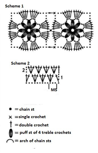 Complete Guide to Crochet Square Shirt with Black and White Yarn Complete Guide to Crochet Square Shirt with Black and White Yarn