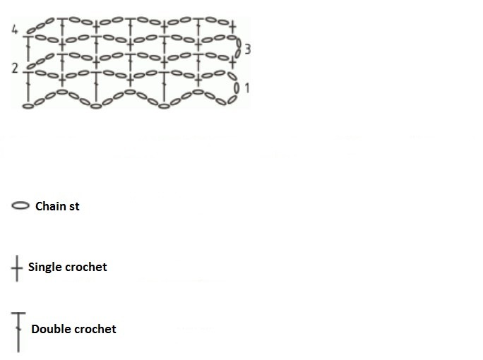 Beginner's Crochet Pattern