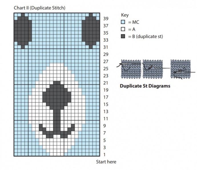 Helping our users. ​Baby Bear Knit Blanket.