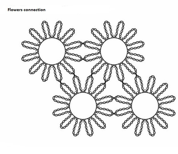 Crochet Top with Flowers Crochet Top with Flowers