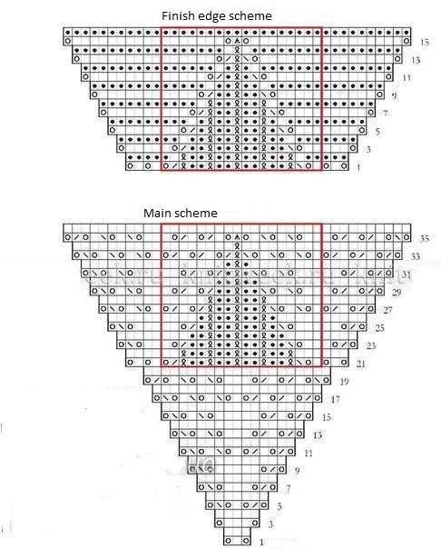 Detailed Knitting Instructions for a Beautiful 70" Wool Project with Step-by-Step Guide Detailed Knitting Instructions for a Beautiful 70" Wool Project with Step-by-Step Guide