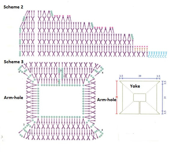Complete Guide to Crafting Your Stylish Crochet Sweater with Detailed Instructions and Materials Needed