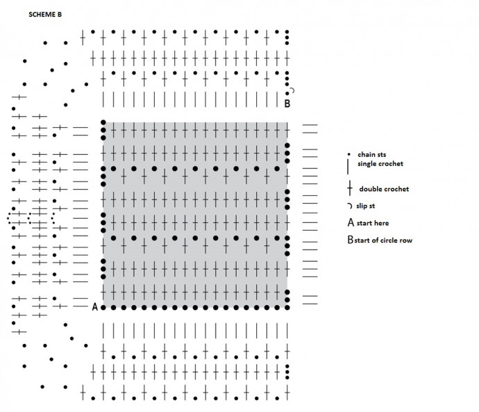 Comprehensive Guide to Crochet Patterns and Instructions for S-M Size Projects