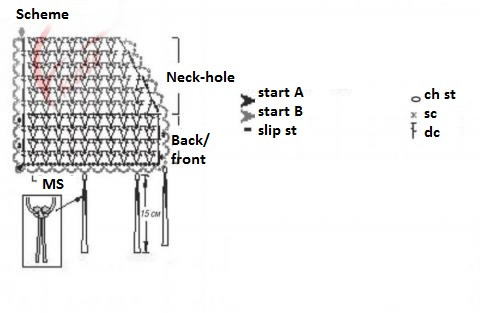 Complete Guide to Crafting a Stylish Poncho with Gold Schachenmayr Soft Linen Mix Color Yarn Complete Guide to Crafting a Stylish Poncho with Gold Schachenmayr Soft Linen Mix Color Yarn