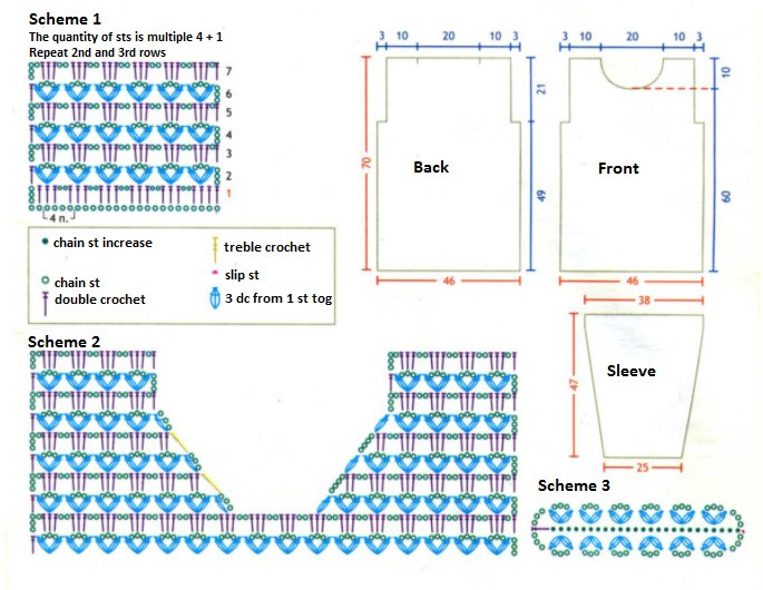 Comprehensive Guide to Crochet Sweater Design: Step-by-Step Instructions and Materials Required Comprehensive Guide to Crochet Sweater Design: Step-by-Step Instructions and Materials Required