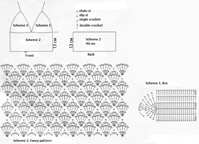 Complete Guide to Crochet Bra Top: Materials, Instructions, and Tips for Beginners Complete Guide to Crochet Bra Top: Materials, Instructions, and Tips for Beginners