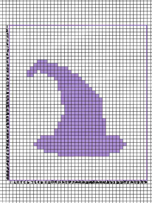 How to Crochet a Witch Backpack: Step-by-Step Guide to Craft Unique Accessories How to Crochet a Witch Backpack: Step-by-Step Guide to Craft Unique Accessories