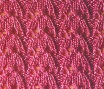 Step-by-Step Guide to Knitting Patterns with Selvage Stitches and Yarn Overs Step-by-Step Guide to Knitting Patterns with Selvage Stitches and Yarn Overs