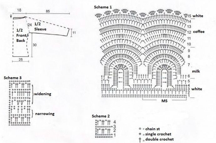Complete Guide to Crochet Clothing Using 100% Cotton Yarn with Detailed Instructions