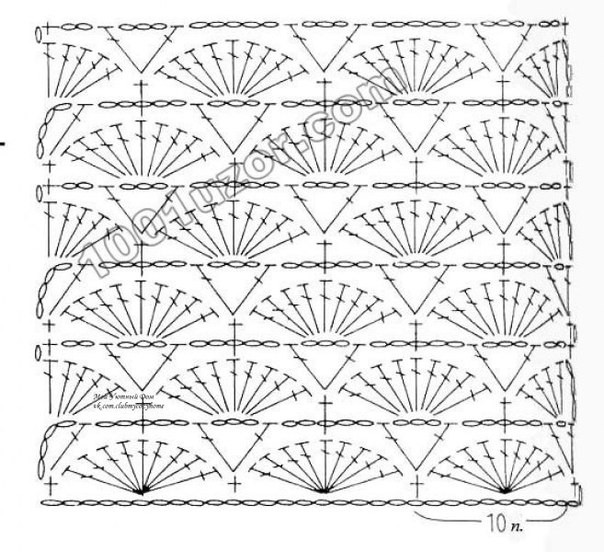 Ultimate Guide to Making a Beautiful Crochet Top with Relief Seashell Pattern
