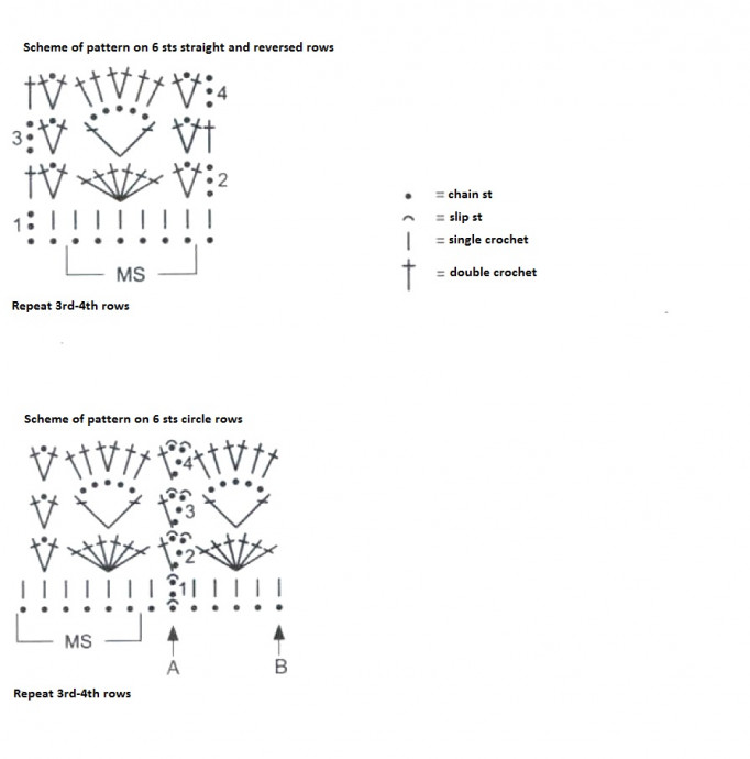 Essential Guide to Knitting Children’s Pants with White Yarn and Detailed Patterns Essential Guide to Knitting Children’s Pants with White Yarn and Detailed Patterns
