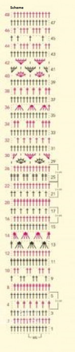 Essential Crochet Supplies and Detailed Instructions for a Stylish Sweater in Varied Colors Essential Crochet Supplies and Detailed Instructions for a Stylish Sweater in Varied Colors