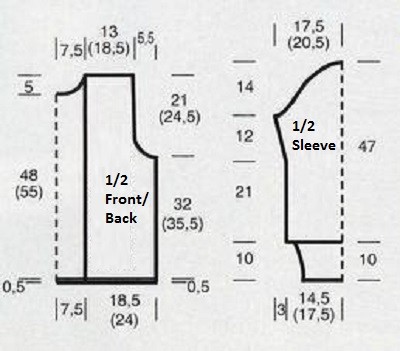 Complete Guide to Knitting a Stylish Garment with Relief Pattern and Rib Stitch