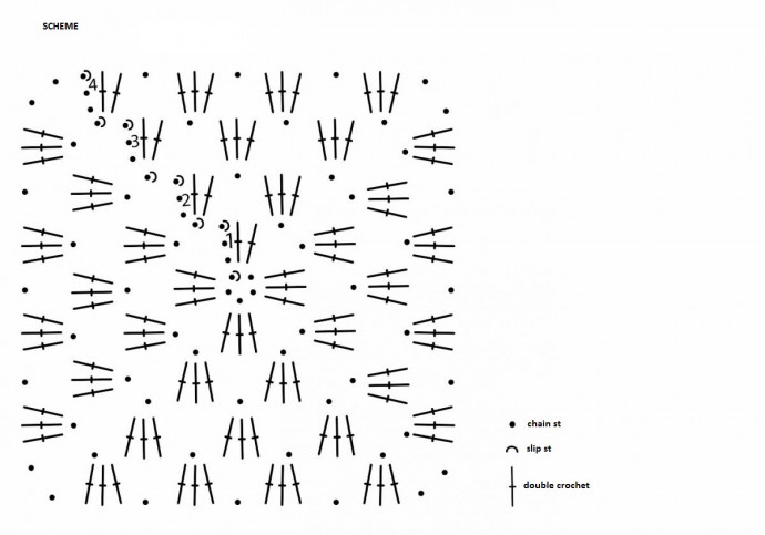 Complete Guide to Creating a Beautiful Crochet Piece with Mélange Yarn