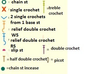 Comprehensive Guide on How to Crochet Baby Pants for 1-3 Months Using Cotton Yarn Comprehensive Guide on How to Crochet Baby Pants for 1-3 Months Using Cotton Yarn