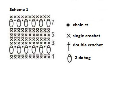 Complete Guide to Crocheting a Stylish Skirt and Jacket with Mélange Yarn Complete Guide to Crocheting a Stylish Skirt and Jacket with Mélange Yarn