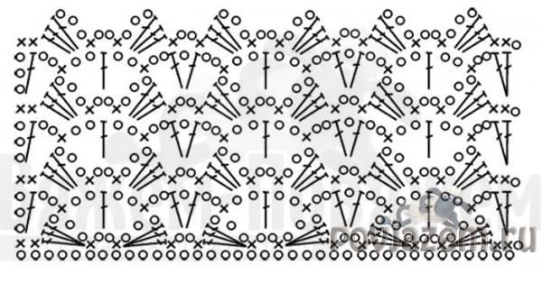 How to Color Rows in Your Knitting Project Effectively