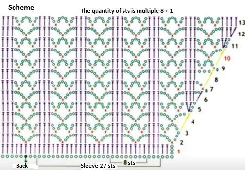Comprehensive Guide to Crocheting a Stylish Grey Lacy Viscose Top with Sleeves Comprehensive Guide to Crocheting a Stylish Grey Lacy Viscose Top with Sleeves