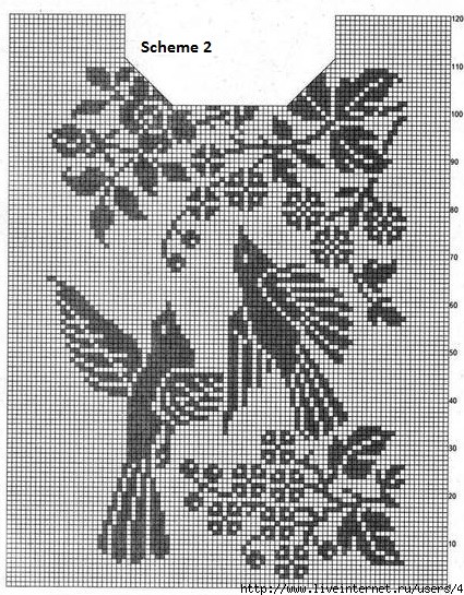 Complete Guide to Crocheting a Stylish Grey Mercerized Yarn Garment