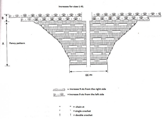 Complete Guide to Creating a Stylish Grey Crochet Garment with Barisienne Yarn Complete Guide to Creating a Stylish Grey Crochet Garment with Barisienne Yarn
