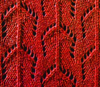 Comprehensive Knitting Pattern for Multi-Row Stitch Techniques and Yarns Comprehensive Knitting Pattern for Multi-Row Stitch Techniques and Yarns