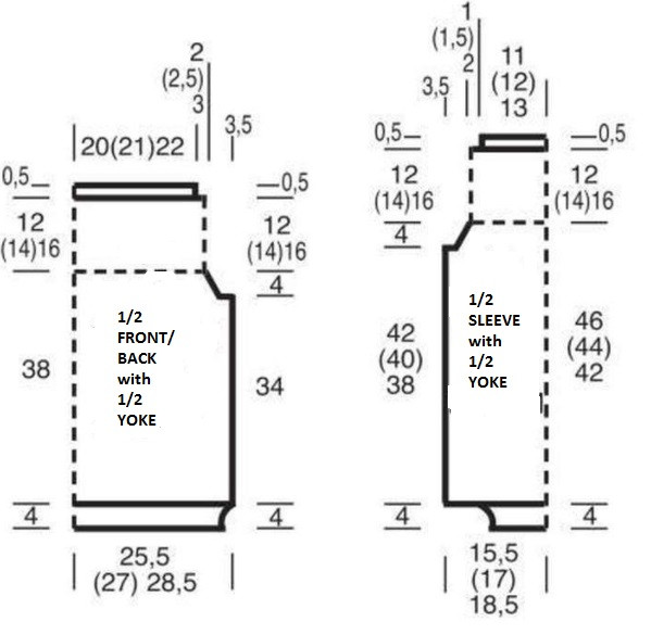 Comprehensive Knitting Guide for Your Peachy Yarn Project with Detailed Instructions and Patterns