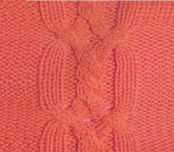 Crossed Cables Knit Pattern Crossed Cables Knit Pattern