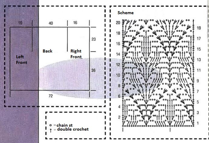 Complete Guide to Crochet with Alpina Oscar Yarn: Patterns, Instructions, and More Complete Guide to Crochet with Alpina Oscar Yarn: Patterns, Instructions, and More