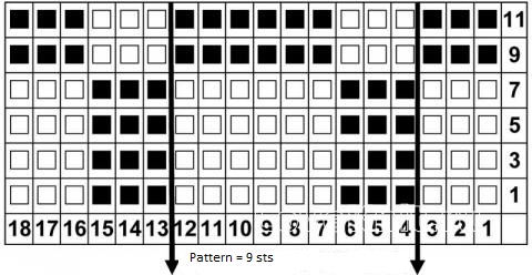 Crochet Bricks Simple Pattern Crochet Bricks Simple Pattern