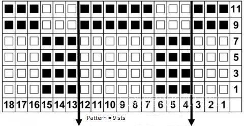 Crochet Bricks Simple Pattern