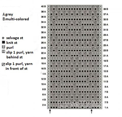 Complete Knitting Instructions for a Stylish Sweater Using Multi-Colored and Grey Yarn Complete Knitting Instructions for a Stylish Sweater Using Multi-Colored and Grey Yarn