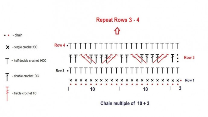 Step-by-Step Guide for Advanced Crochet Techniques: Creating Beautiful Patterns Step-by-Step Guide for Advanced Crochet Techniques: Creating Beautiful Patterns