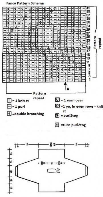 Complete Guide to Knitting a Stylish Sweater with Detailed Instructions and Patterns Complete Guide to Knitting a Stylish Sweater with Detailed Instructions and Patterns