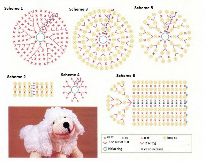 ​Crochet Funny Dog