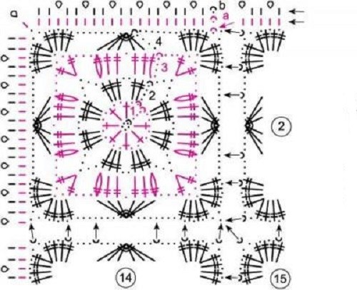 ​Helping our users. Crochet Flowers Shawl.