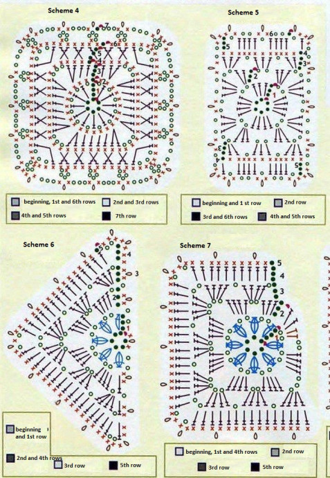 Complete Guide to Crochet Jacket and Bag with Instructions and Materials List Complete Guide to Crochet Jacket and Bag with Instructions and Materials List