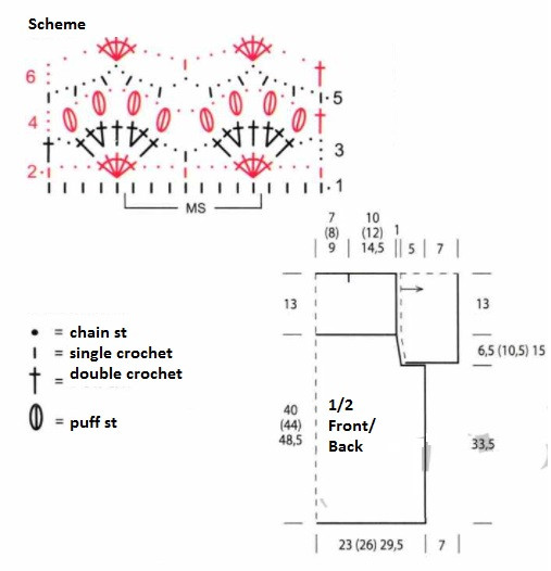 Complete Guide to Crocheting a Beautiful Beige and Orange Top with Dust-Pink Accents Complete Guide to Crocheting a Beautiful Beige and Orange Top with Dust-Pink Accents