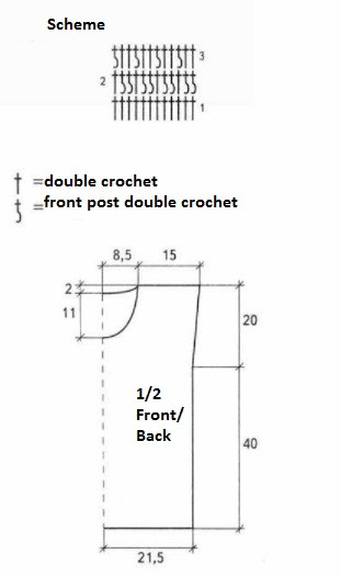 Complete Guide to Crochet Pattern for Light-Brown Cotton Yarn Sweater Complete Guide to Crochet Pattern for Light-Brown Cotton Yarn Sweater