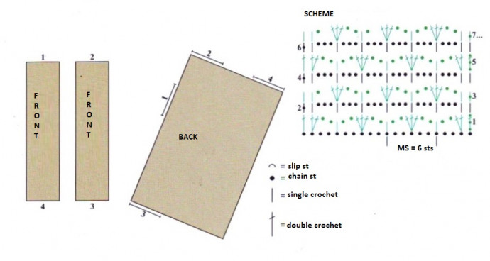 A Complete Guide on How to Create a Beautiful Crochet Piece with Alpina Zlato Yarn A Complete Guide on How to Create a Beautiful Crochet Piece with Alpina Zlato Yarn