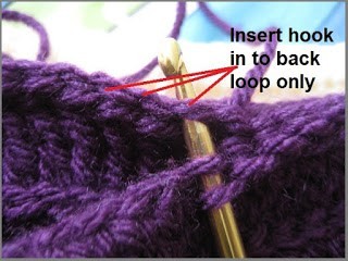 Helping our users. ​Crochet Fingerless Glovers with Cables.