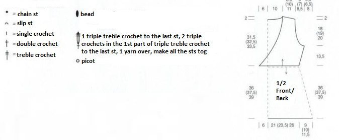 Complete Guide to Crochet Project with Beads and Lace Patterns Complete Guide to Crochet Project with Beads and Lace Patterns
