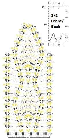 ​Crochet Pineapple Pattern Blouse
