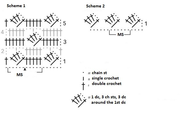 ​Crochet Pullover with Separate Element